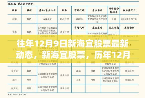 深度剖析