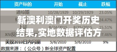 新澳利澳门开奖历史结果,实地数据评估方案_投资版4.984