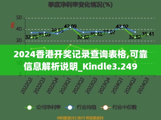 2024香港开奖记录查询表格,可靠信息解析说明_Kindle3.249