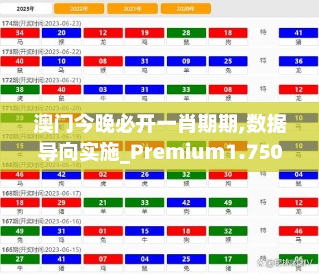 澳门今晚必开一肖期期,数据导向实施_Premium1.750