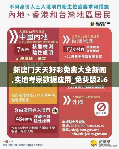 新澳门天夭好彩免费大全新闻,实地考察数据应用_免费版2.666
