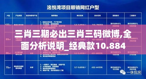 三肖三期必出三肖三码微博,全面分析说明_经典款10.884