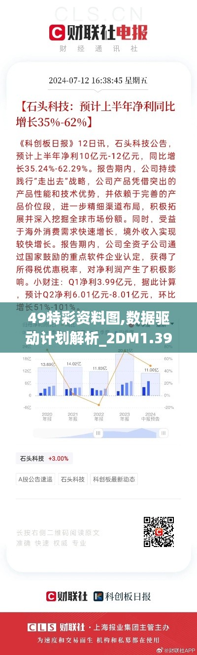 49特彩资料图,数据驱动计划解析_2DM1.392