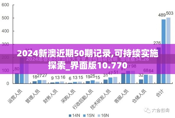 2024新澳近期50期记录,可持续实施探索_界面版10.770