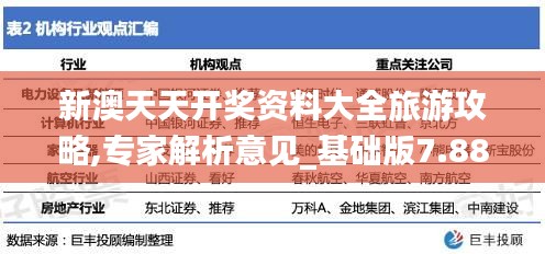 新澳天天开奖资料大全旅游攻略,专家解析意见_基础版7.885