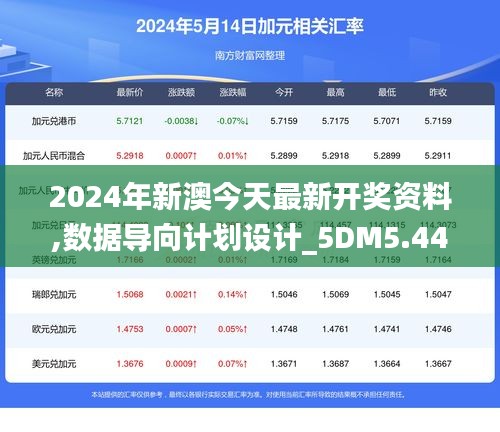 夫妻本是同 第4页