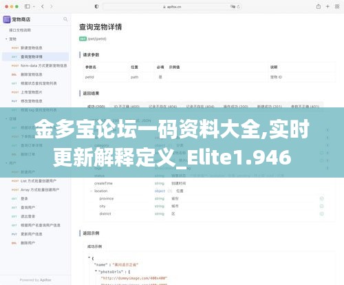 金多宝论坛一码资料大全,实时更新解释定义_Elite1.946