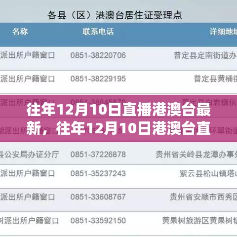 往年12月10日港澳台直播回顾与最新动态概览