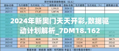 贵人多忘事 第3页