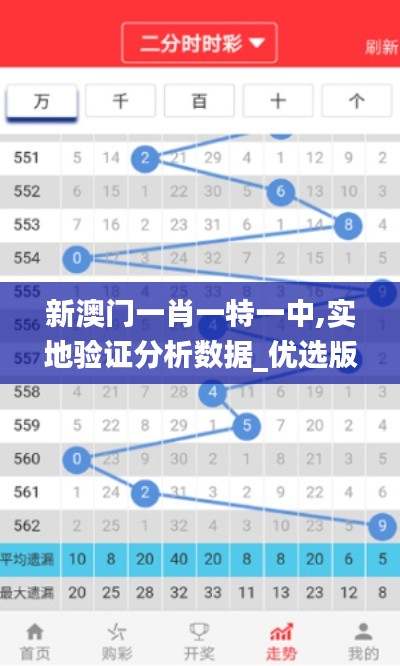夭桃秾李 第4页