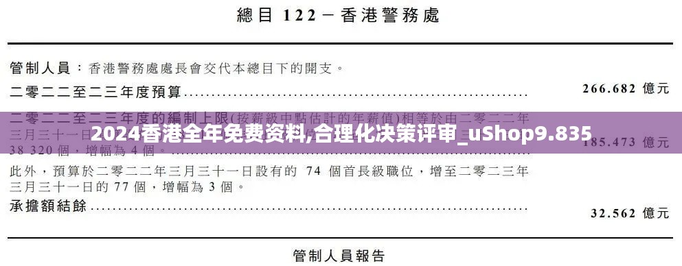 2024香港全年免费资料,合理化决策评审_uShop9.835