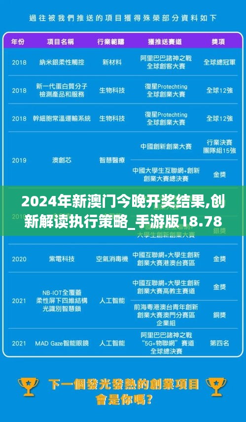 2024年新澳门今晚开奖结果,创新解读执行策略_手游版18.784
