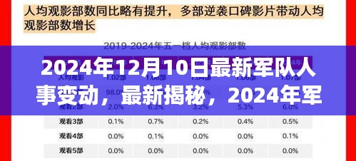 闭月羞花 第3页
