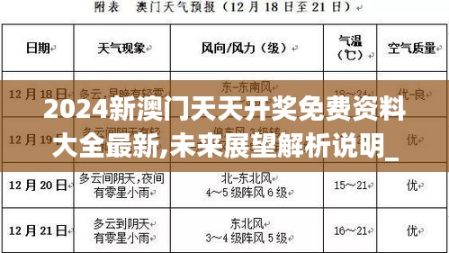 2024新澳门天天开奖免费资料大全最新,未来展望解析说明_yShop9.258