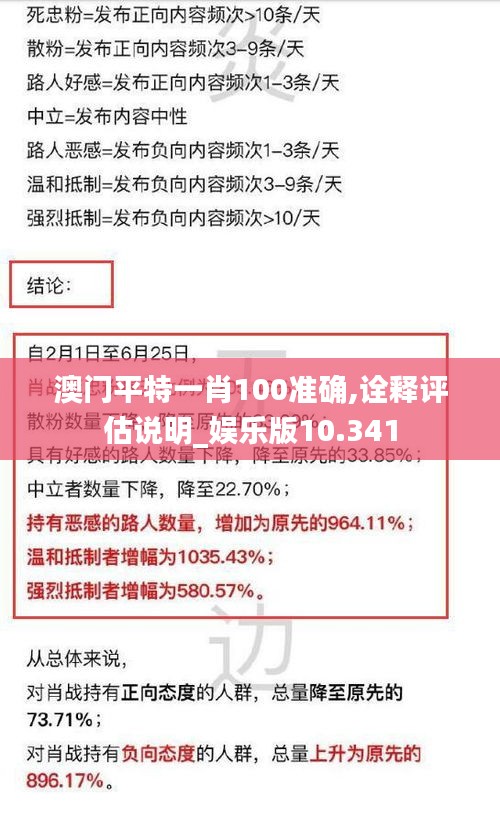 澳门平特一肖100准确,诠释评估说明_娱乐版10.341