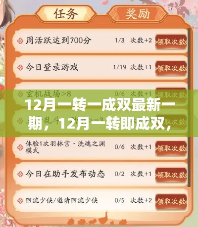 物是人非 第3页