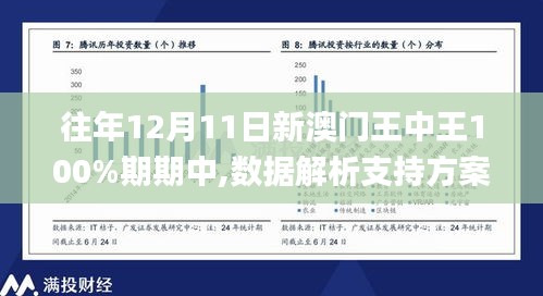 接连不断 第3页