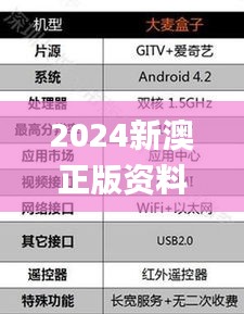 2024新澳正版资料最新更新345期,深层数据计划实施_6DM15.356