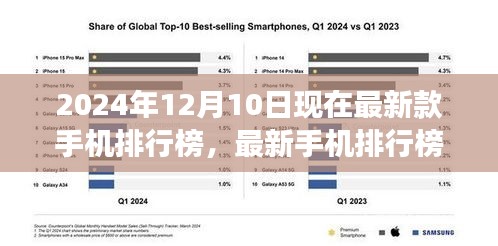 科技与情感的邂逅，最新手机排行榜背后的温情故事（2024年12月版）