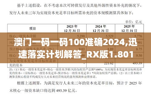 管理优势 第263页