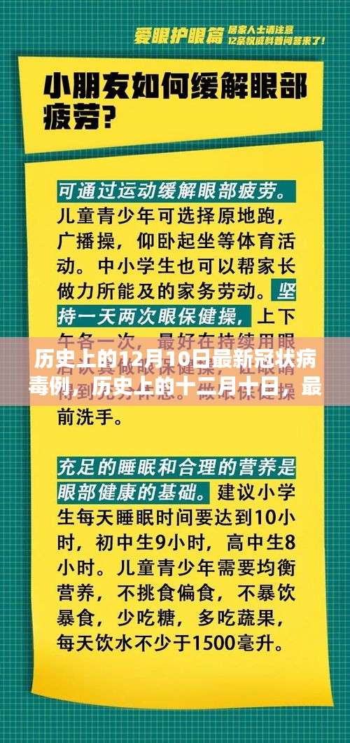 十二月十日历史事件