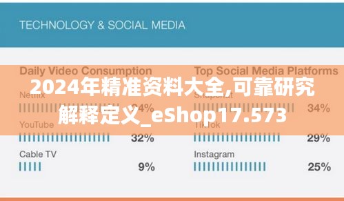 2024年精准资料大全,可靠研究解释定义_eShop17.573