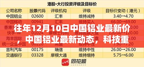 人前显贵 第5页