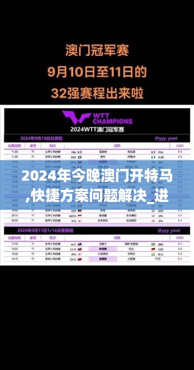 2024年今晚澳门开特马,快捷方案问题解决_进阶版4.132