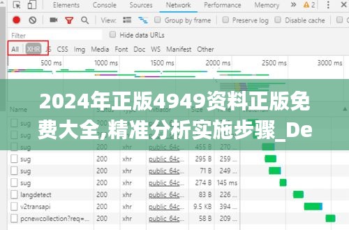 信誓旦旦 第2页