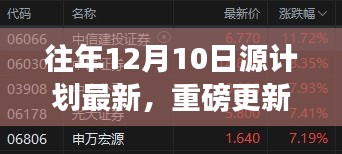 重磅更新！源计划引领科技新浪潮重塑未来生活体验新篇章揭晓