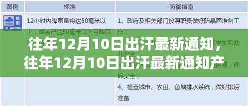 量入为出 第3页