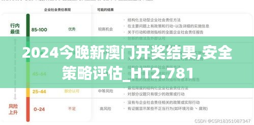 2024今晚新澳门开奖结果,安全策略评估_HT2.781