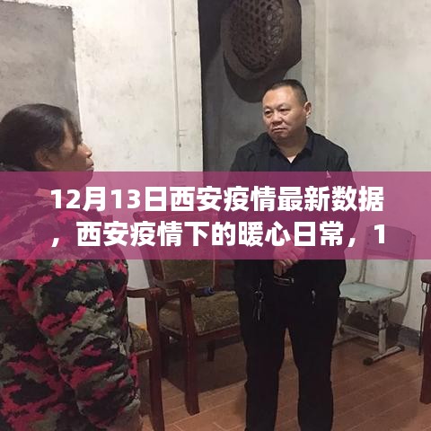熊经鸟申 第3页