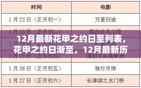 12月花甲之约日渐至，最新日程回顾与影响分析