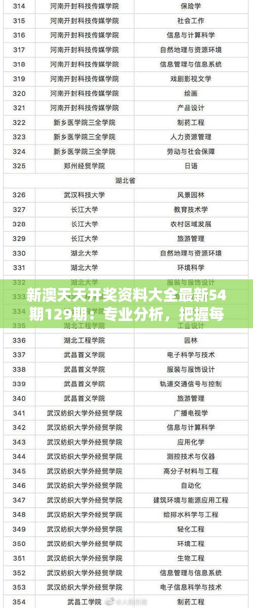 断织劝学 第4页