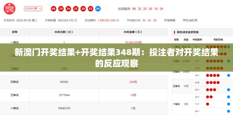 新澳门开奖结果+开奖结果348期：投注者对开奖结果的反应观察