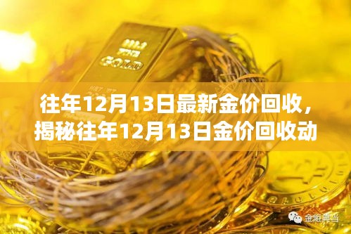 揭秘往年黄金回收市场走势，揭秘黄金回收动态与影响因素及前景展望（仅针对往年12月13日）