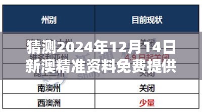 猜测2024年12月14日新澳精准资料免费提供：数据共享的伦理与实践