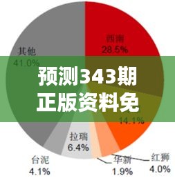 预测343期正版资料免费大全资料：精准预测，投资的安全网