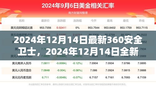 学贵有疑 第3页