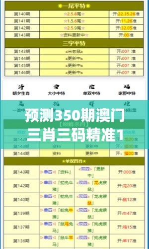 预测350期澳门三肖三码精准100%黄大仙：深度解析黄大仙预测的科学与迷信边界