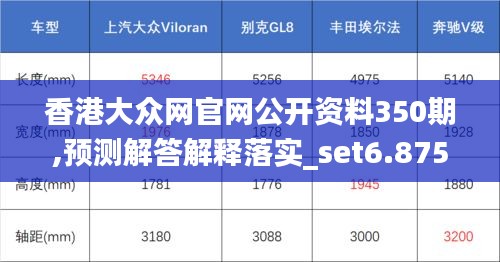 香港大众网官网公开资料350期,预测解答解释落实_set6.875