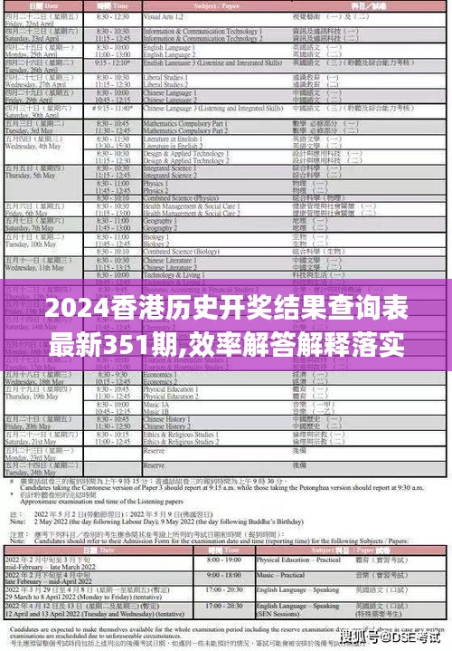 2024香港历史开奖结果查询表最新351期,效率解答解释落实_HarmonyOS10.116