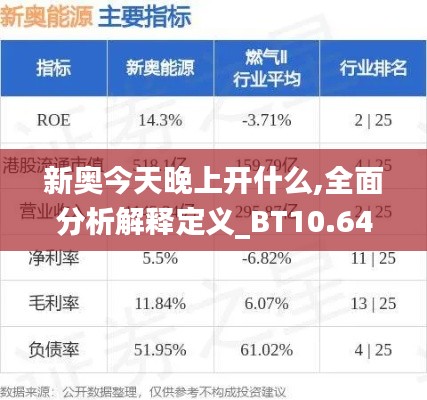 新奥今天晚上开什么,全面分析解释定义_BT10.642