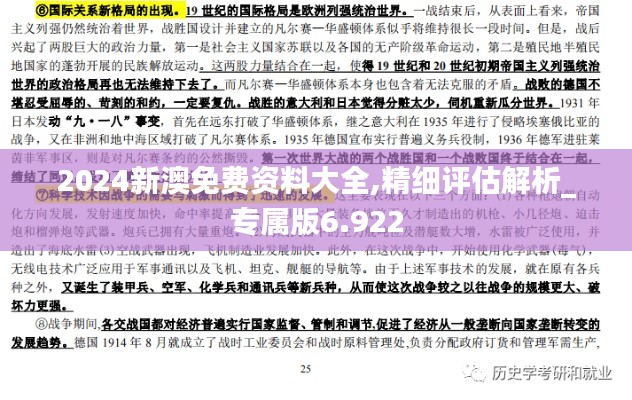 2024新澳免费资料大全,精细评估解析_专属版6.922