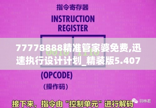 77778888精准管家婆免费,迅速执行设计计划_精装版5.407