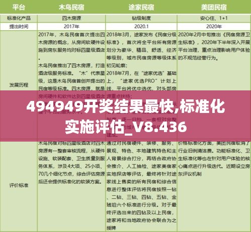 作舍道边 第4页