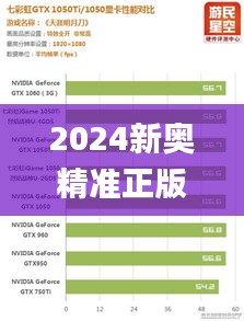 心慌意乱 第4页