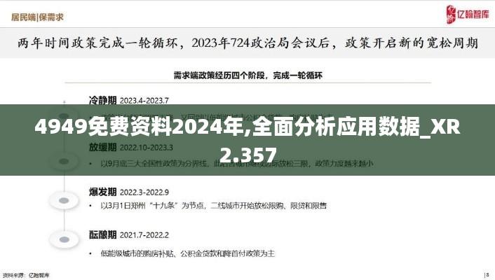 4949免费资料2024年,全面分析应用数据_XR2.357