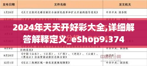 2024年天天开好彩大全,详细解答解释定义_eShop9.374